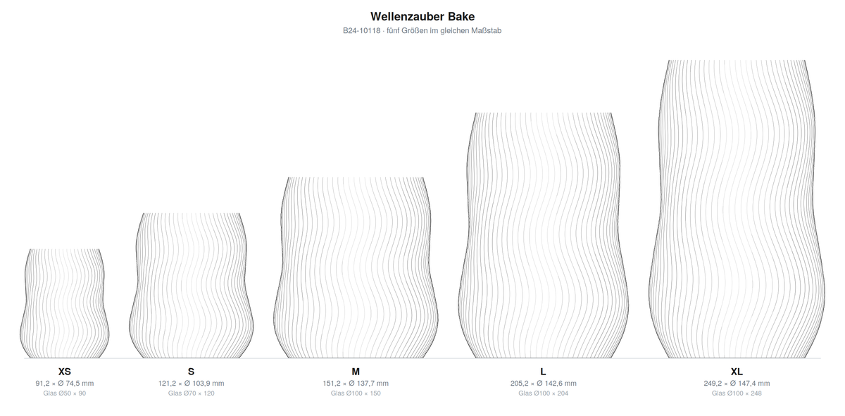 Wellenzauber Bake