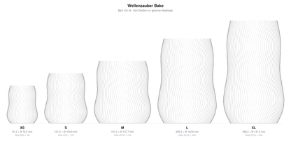 Wellenzauber Bake