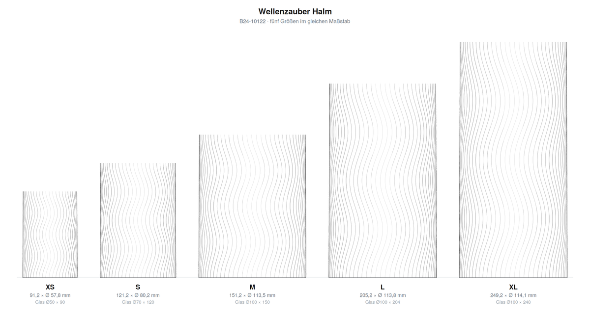 Wellenzauber Halm