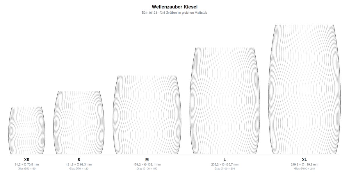 Wellenzauber Kiesel