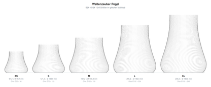 Wellenzauber Pegel