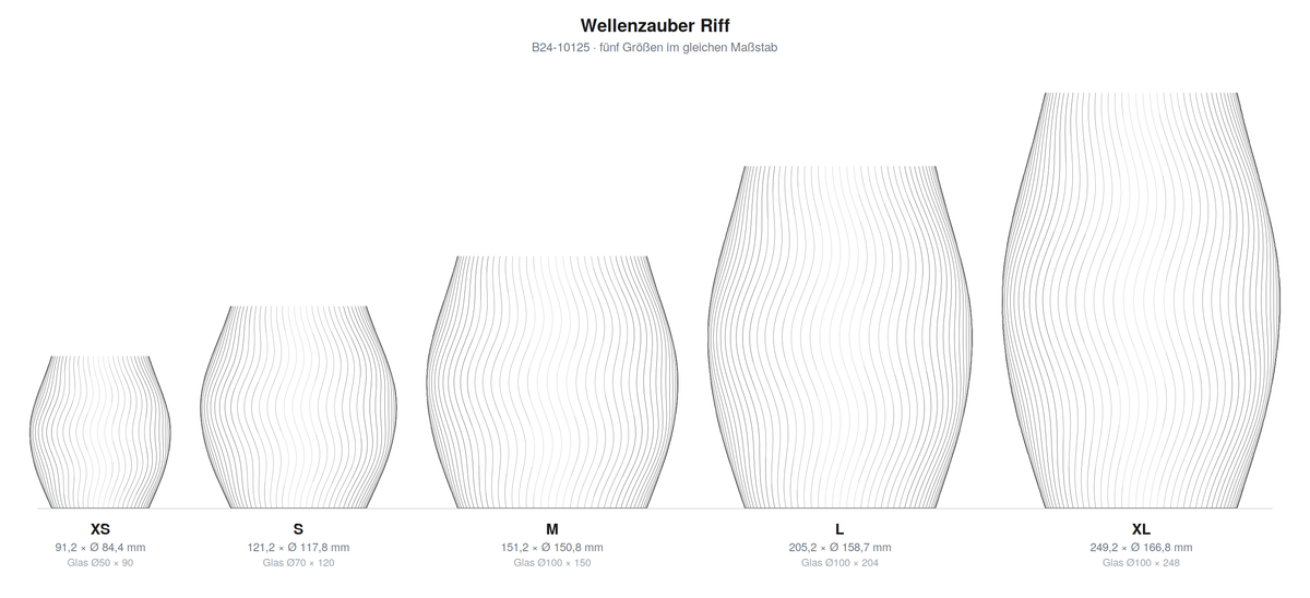 Wellenzauber Riff